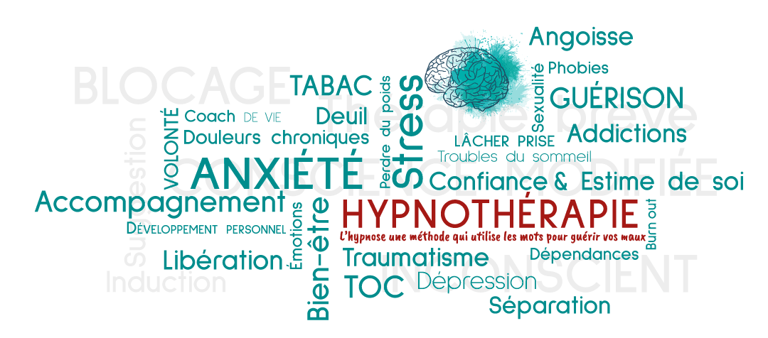 Nuage de mot hypnose